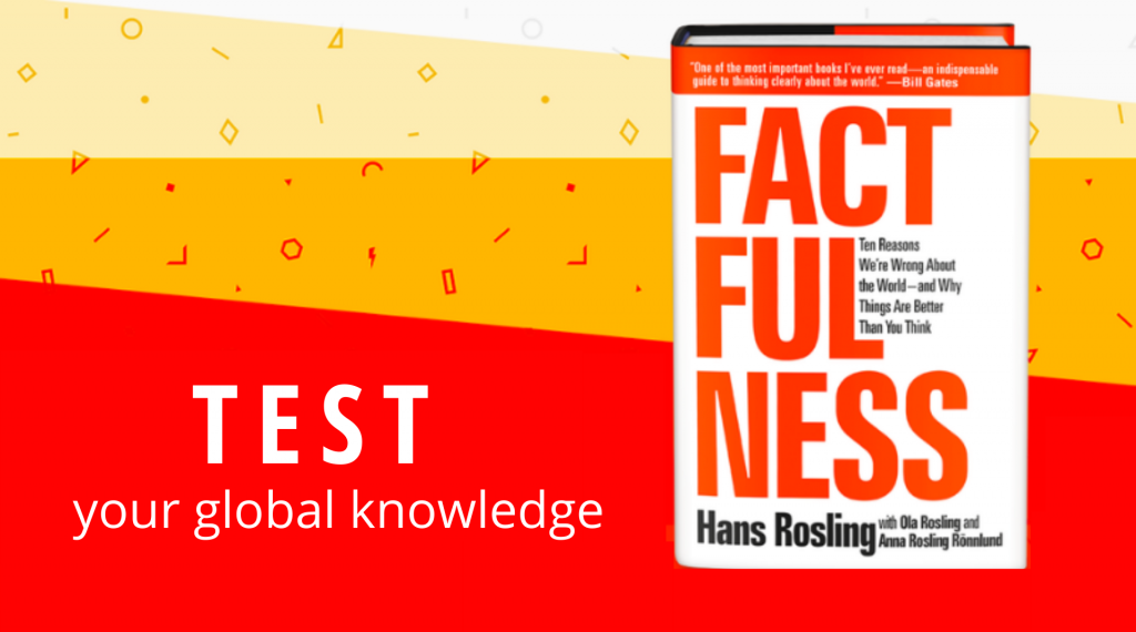 Factfulness Quiz from Gapminder and Hans Rosling